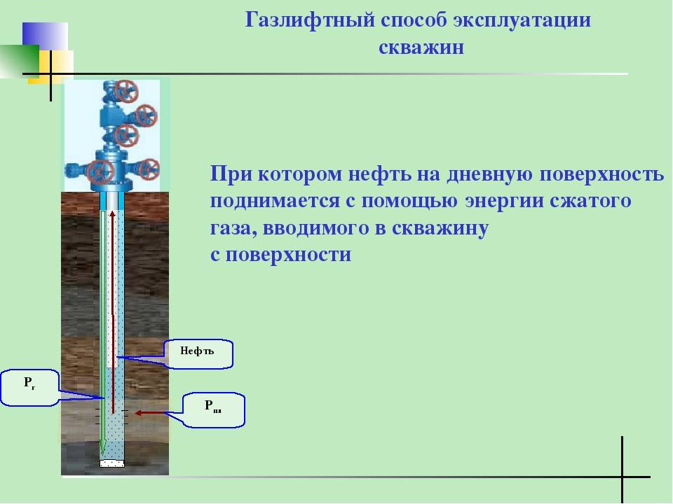 Эксплуатация сетей водоснабжения и водоотведения: главные правила | гидро гуру
 adblockrecovery.ru
