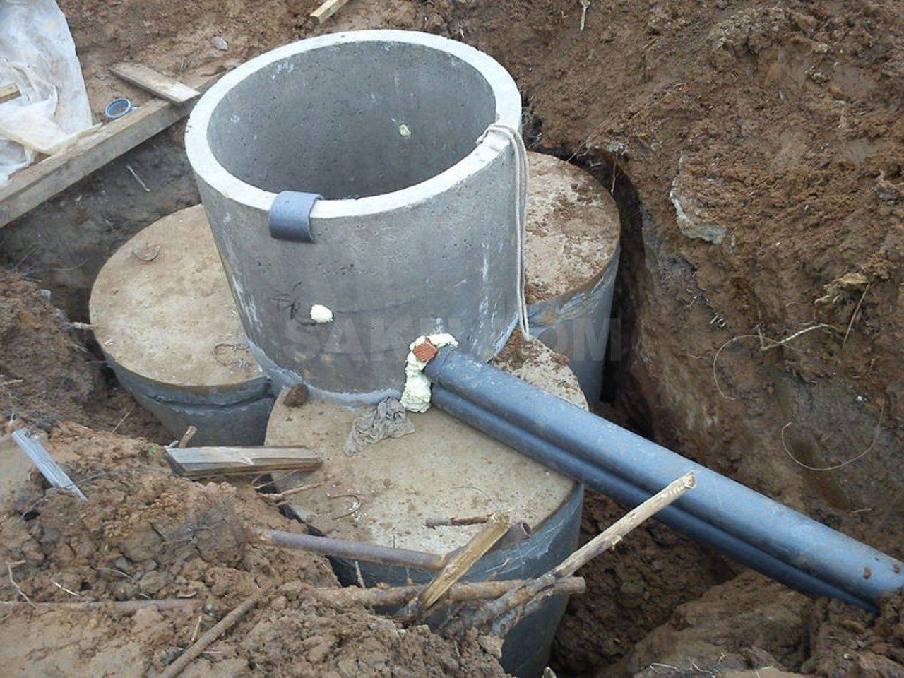 Из чего сделать канализационный колодец - материал | строительный блог