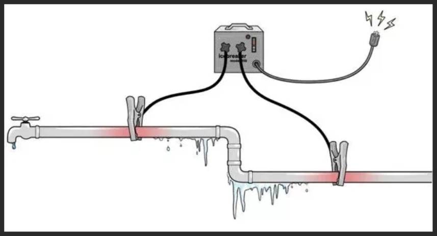 Как разморозить трубу с водой под землей? если замерзла - как отогреть водопровод, разморозка парогенератором своими руками