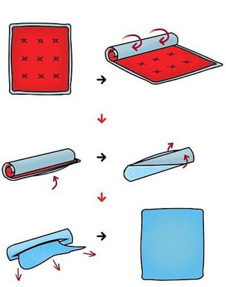 Как быстро заправить одеяло в пододеяльник: с прорезью сбоку, посередине, снизу