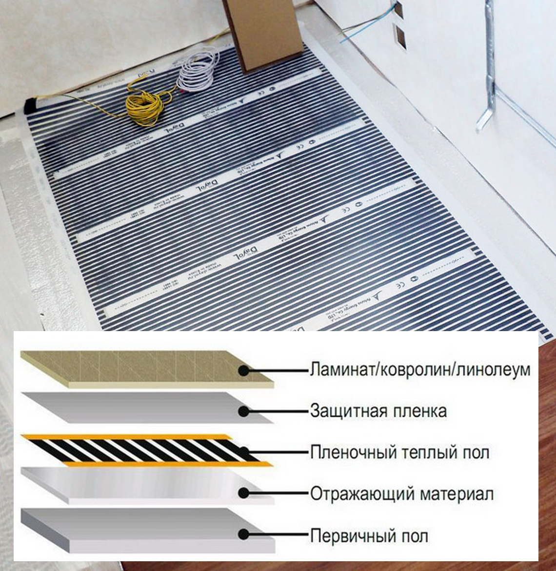 Электрический теплый пол под плитку: укладка и монтаж своими руками - строительство и ремонт