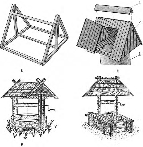 Пошаговое возведение крыши и домика для колодца своими руками