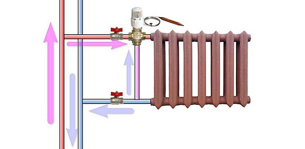 Байпас для циркуляционного насоса в системе отопления