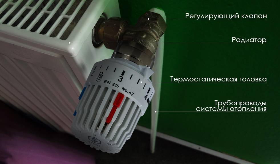 Как регулировать батареи отопления особенности и полезные советы