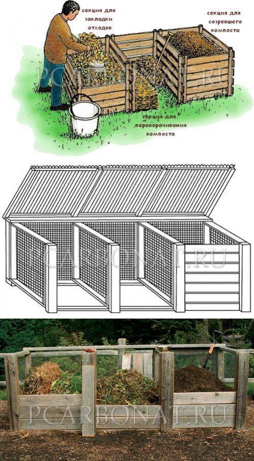 Сам себе мастер: как правильно сделать компостную яму или ящик собственными руками