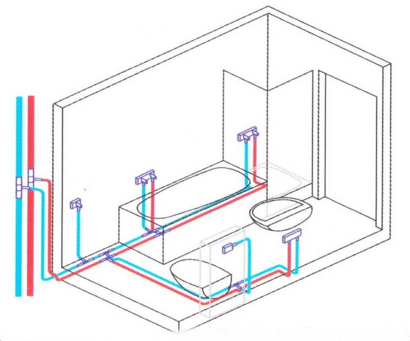 Разводка водопровода в квартире: особенности монтажа.