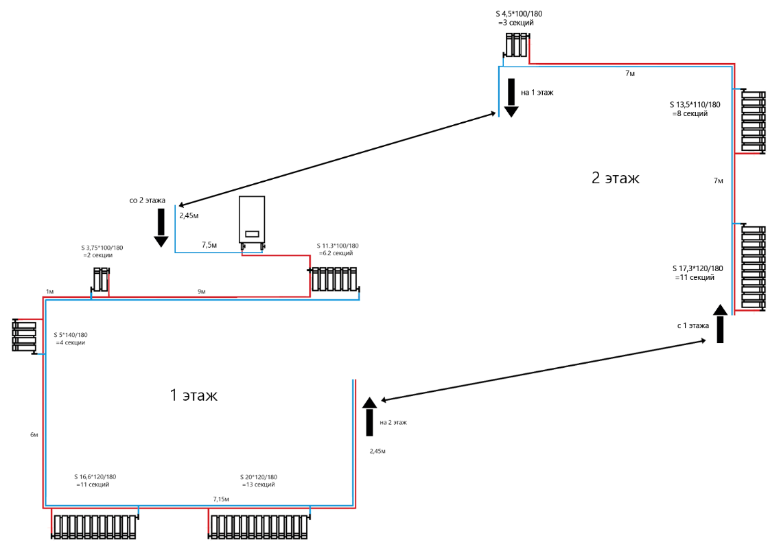 Двухтрубная система отопления, разные схемы схема тихельмана