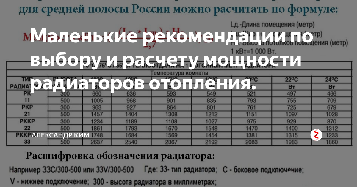 Сколько радиаторов нужно на комнату