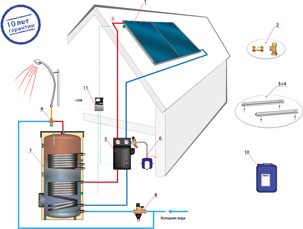 Солнечный водонагреватель схема подключения