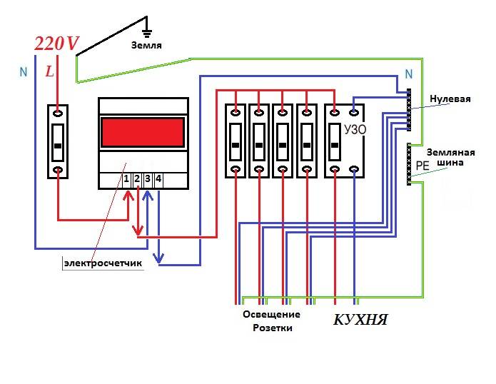 Подключение счётчиков электроэнергии: советы, схемы и инструкции, как подключать однофазный к сети