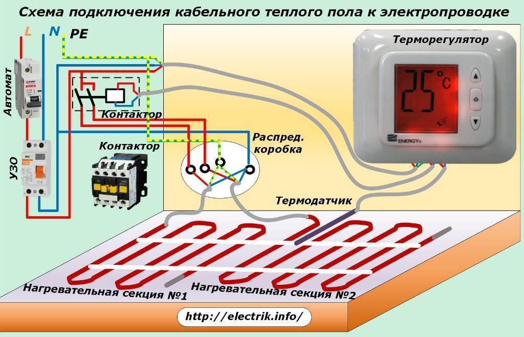 Схема подключения электрических теплых полов схема