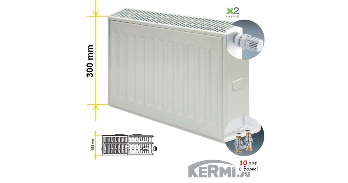 Обзор радиаторов отопления kermi