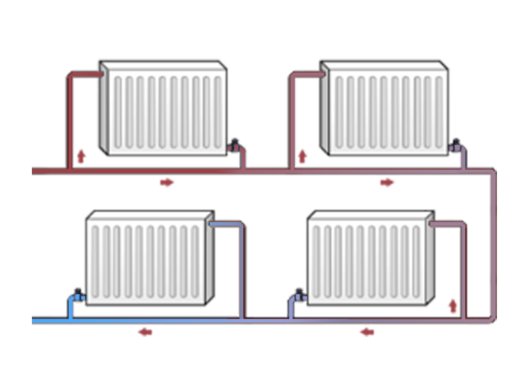 Подключение радиаторов отопления при однотрубной системе: схема, как правильно подключить батареи, правильный монтаж конструкции