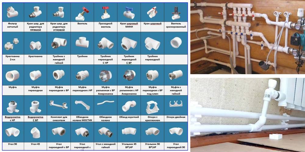 Металлопластиковые трубы для отопления: технические характеристики, какие лучше, монтаж системы в частном доме своими руками, правила соединения
