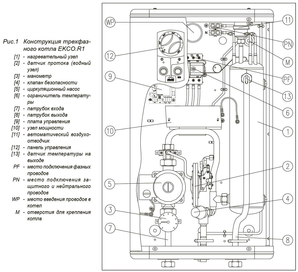 Котел электрический коспел инструкция – инструкции на котел электрический отопительный kospel бренда kospel - теплоэнергоремонт