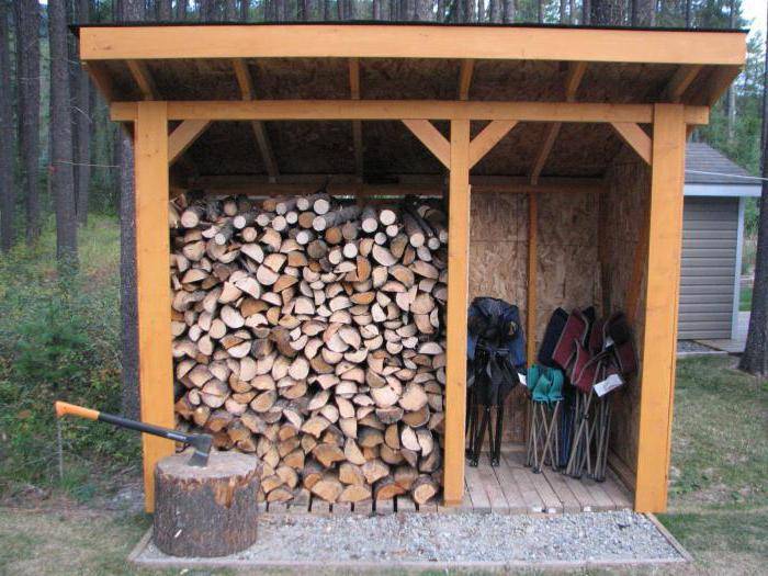 Как построить дровяник на дачу своими руками