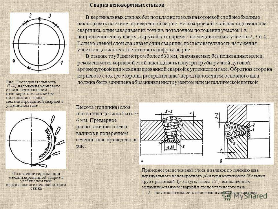 В каких условиях должна проводиться сварка пробных допускных образцов