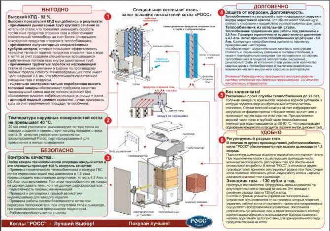 Неисправности газового котла: какие способы их устранения?