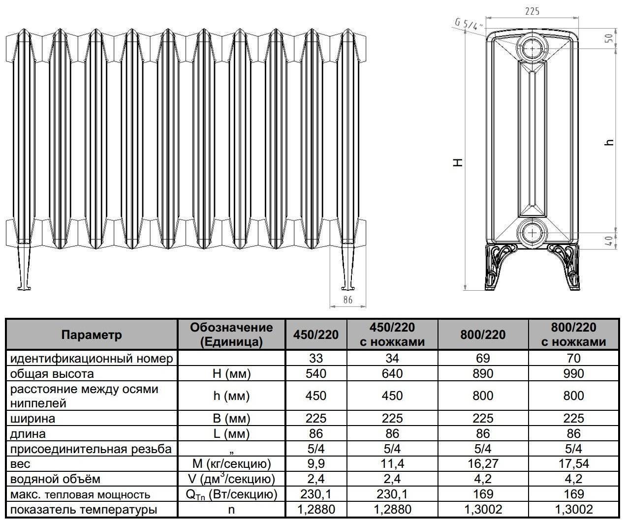 Снип расчет количества секций радиаторов отопления по объему помещения. расчет количества секций батареи | дачная жизнь