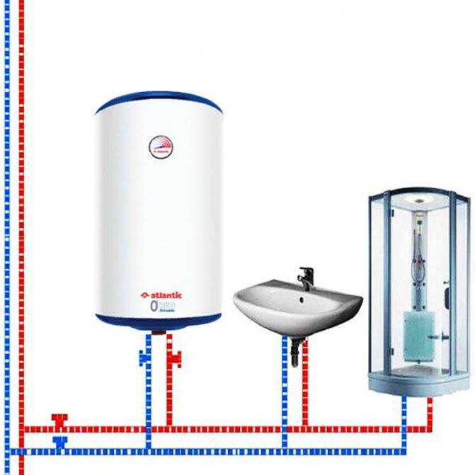 Как правильно пользоваться электрическим накопительным водонагревателем