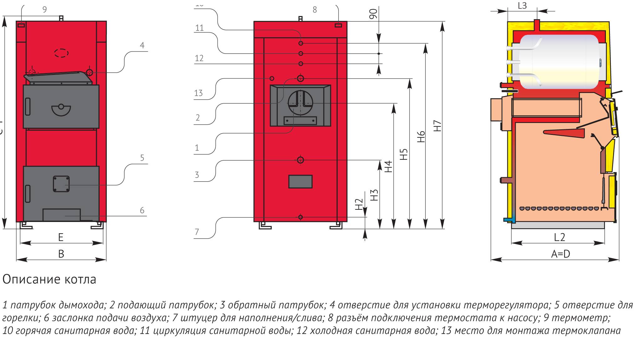 Двухконтурный твердотопливный котел: как выбрать оборудование, схема отопления частного дома