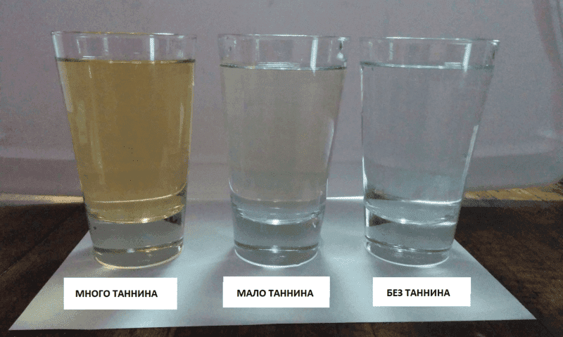 Как избавиться от неприятного запаха воды из скважины своими руками