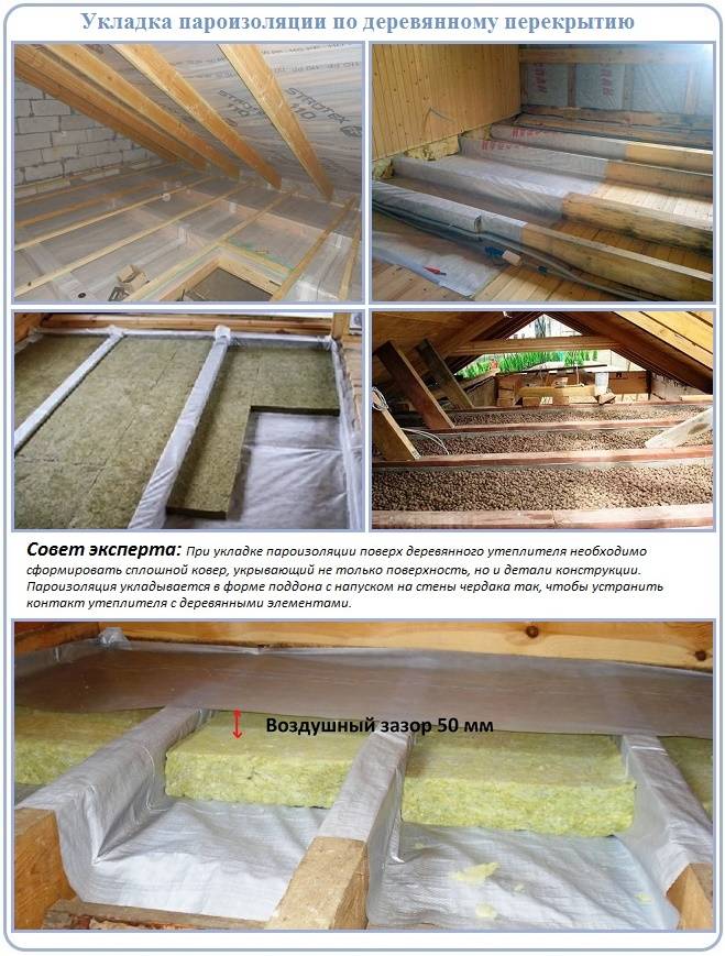 Утепление потолка в деревянном доме: как утеплить, как правильно, теплый, базальтом, видео, схема, чем лучше изнутри