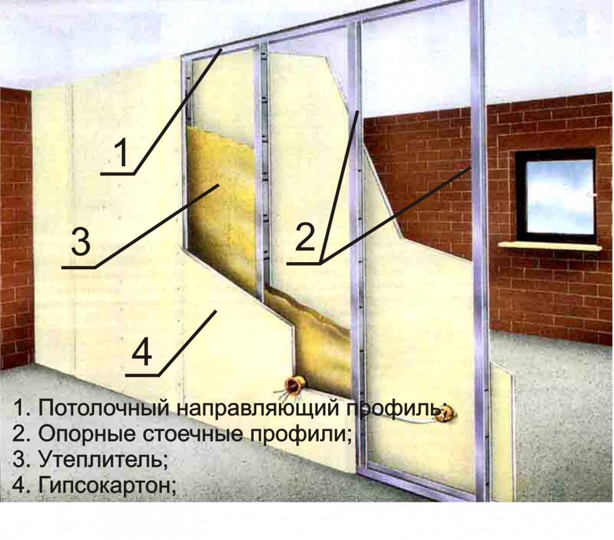 Утепление стен изнутри в угловой квартире