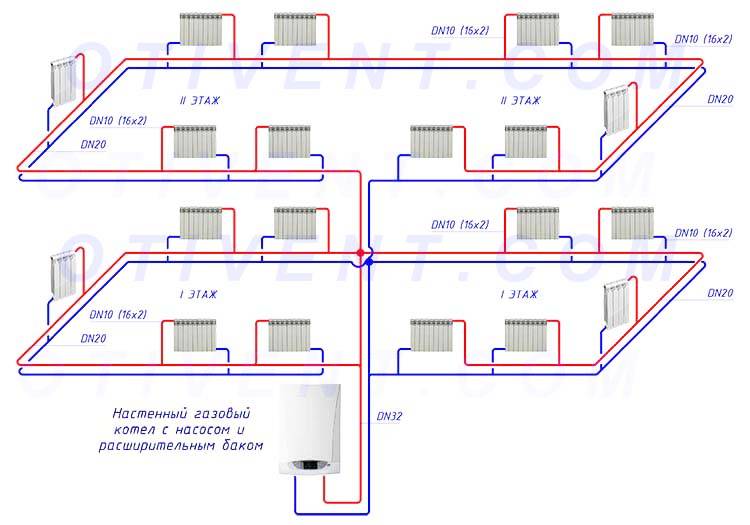 Система тихельмана: трехтрубное отопление в двухэтажном доме, диаметр труб для одноэтажного, как спроектировать