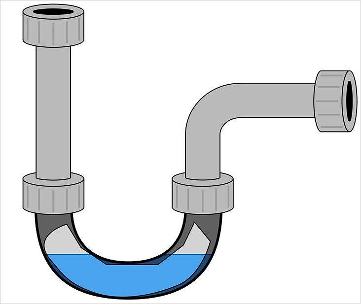 Гидрозатвор для канализации - назначение, принцип работы, виды и инструкция по установке с фото и видео