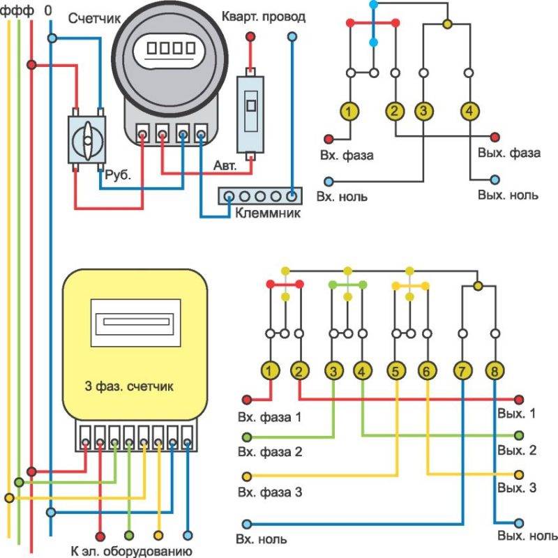 Схема подключения однофазного электросчетчика  – rozetkaonline.com