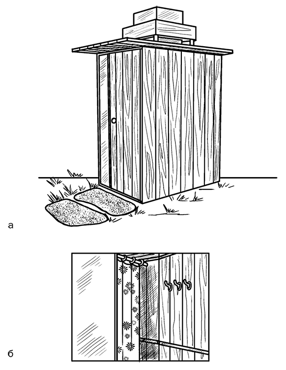 Как сделать летний душ для дачи своими руками – уличная душевая для сада, устройство, схема постройки + фото