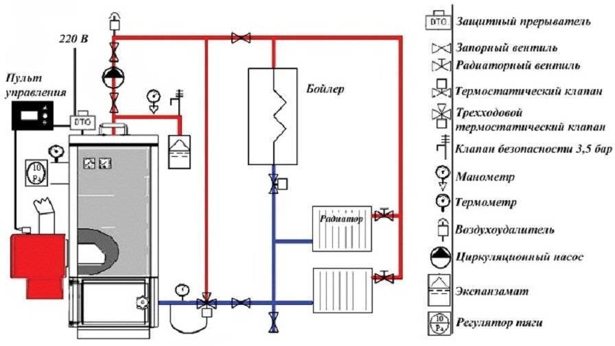 Схема котла в частном доме