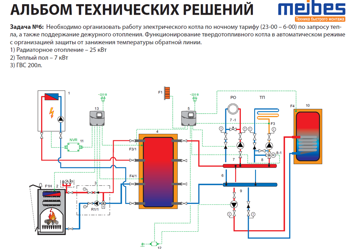 Схема установки котла на твердом топливе в частном доме