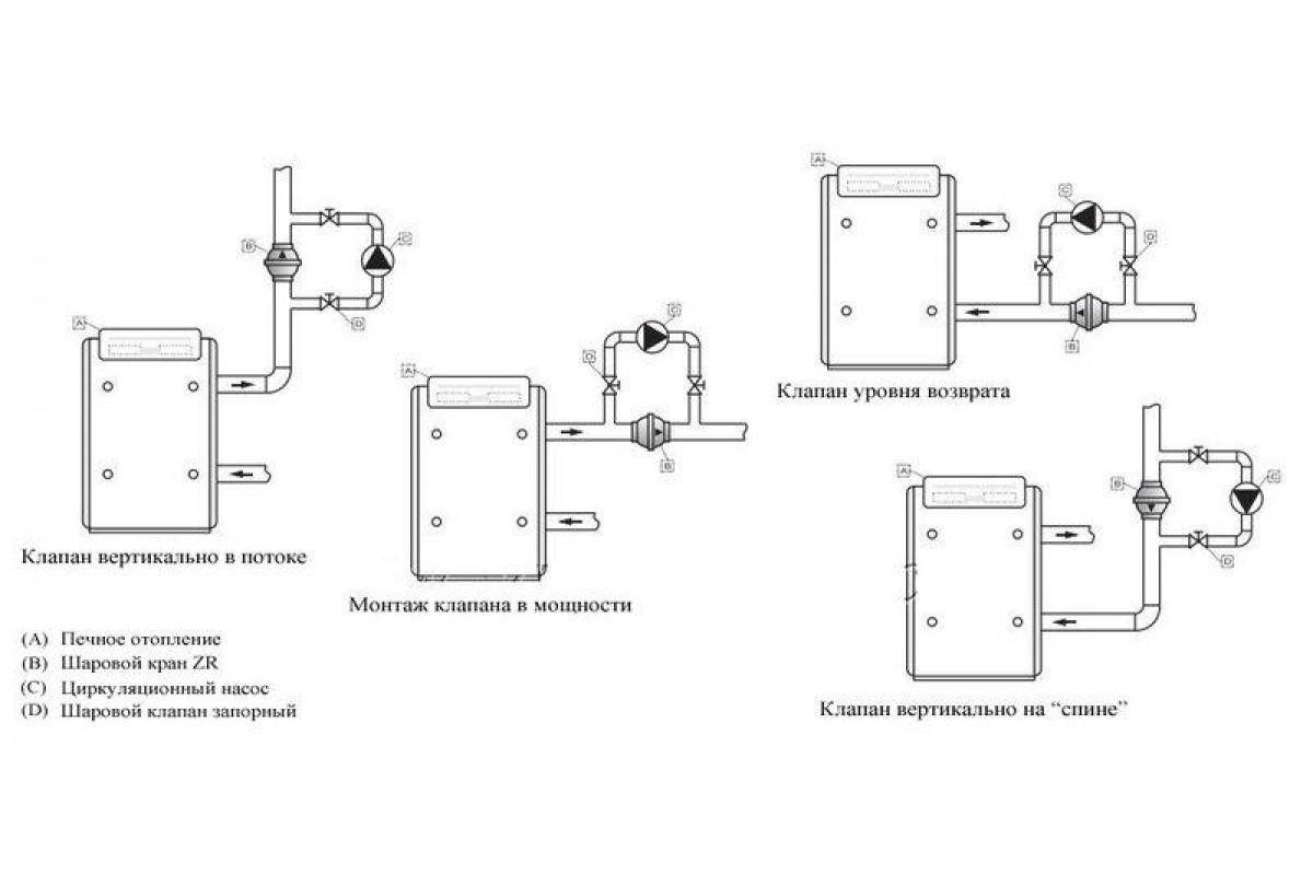 Обратный клапан для отопления схема подключения и технические параметры