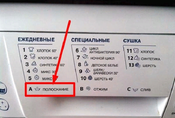 Значки на стиральной машине самсунг (samsung): что означают символы
