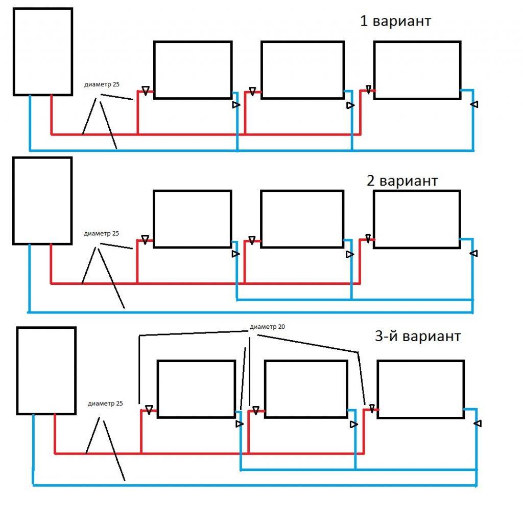 Система отопления петля тихельмана: схема и расчёт