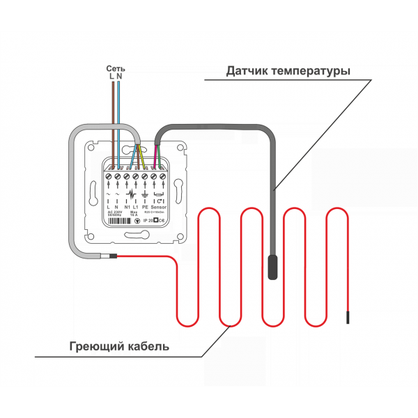 Терморегулятор на батарею отопления: виды, преимущества, монтаж