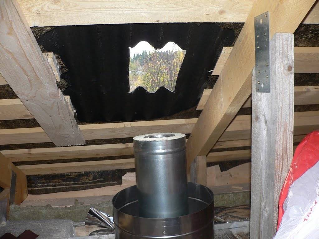 Установка дымовой трубы: из сэндвича и металла через крышу и стену