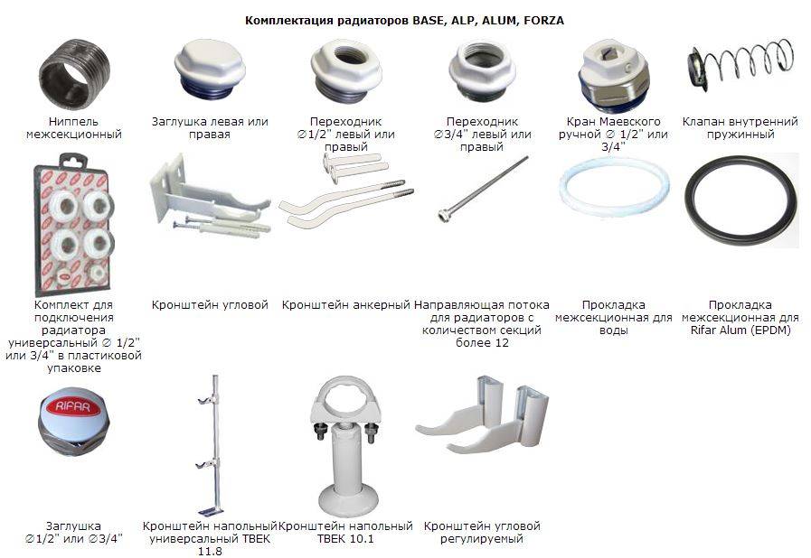 Как нарастить батарею отопления: как добавить секции радиатора, наращивание, соединение — sibear.ru