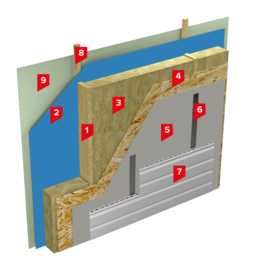 Нужен ли утеплитель между. Сайдинг по ОСП 9мм по ветро-гидрозащите. Монтаж стены изнутри пароизоляция стен. Пароизоляция стен снаружи стены. Гидропароизоляция для стен каркасного дома.