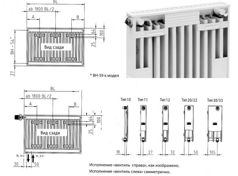 Стальные радиаторы kermi - сравнение приборов с чугунными и алюминиевыми аналогами