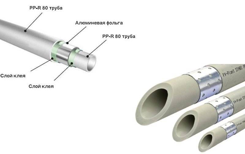 Металлопластиковые трубы для отопления — маркировка, срок службы и принцип монтажа