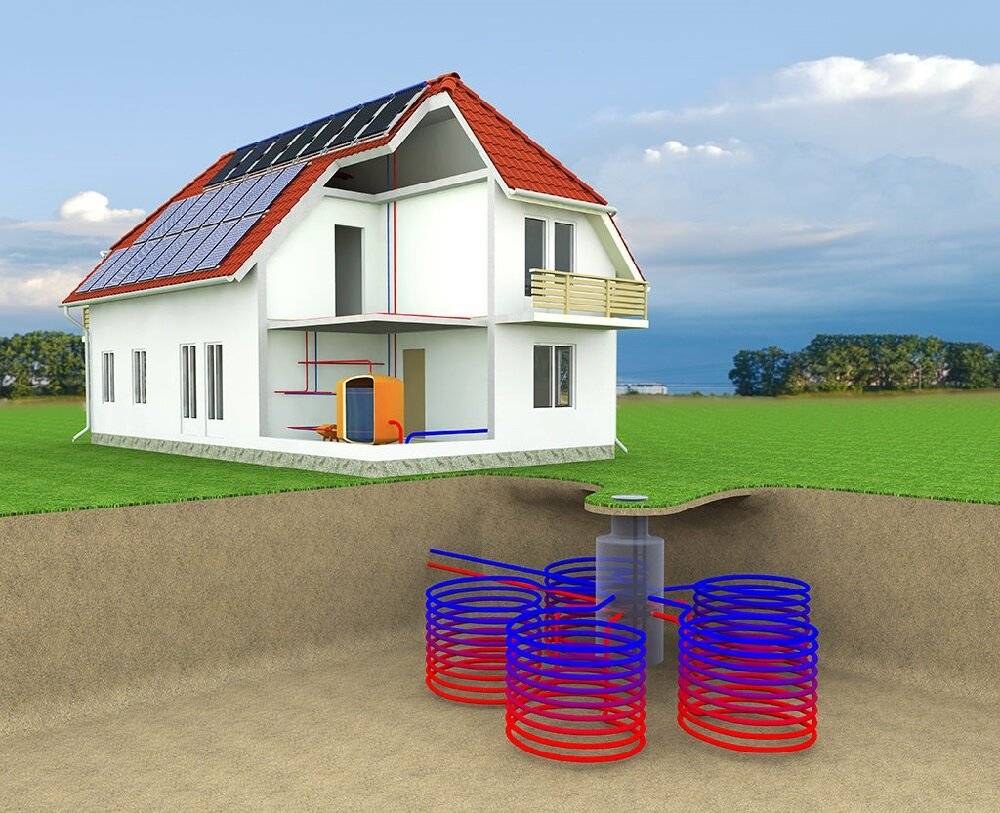 Геотермальное отопление дома своими руками: сравнительный обзор способов устройства