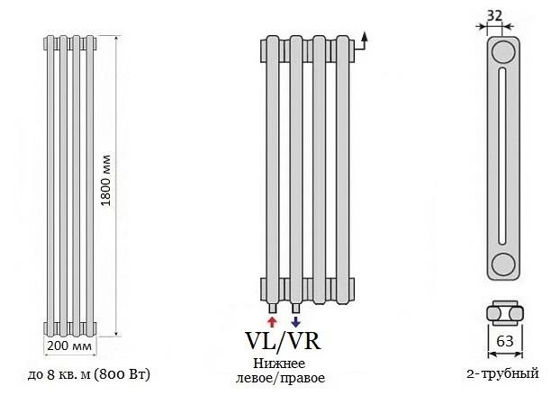 Обзор радиаторов отопления purmo и их технические характеристики
