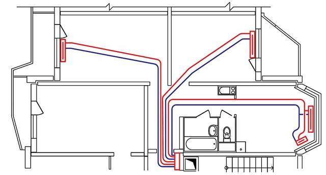 Выбор и установка внутрипольных конвекторов водяного отопления