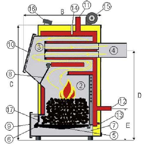 Как выбрать котел длительного горения до 7 суток + пошаговая инструкция по монтажу