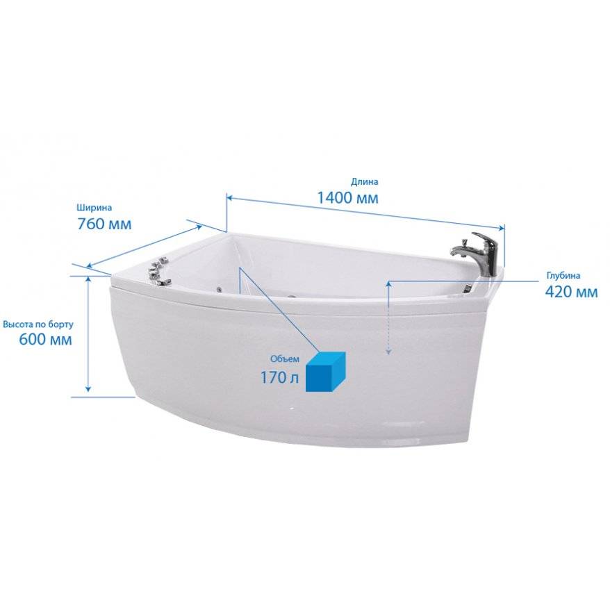 Акриловые ванны: лучшие производители и советы экспертов как выбрать акриловую ванну