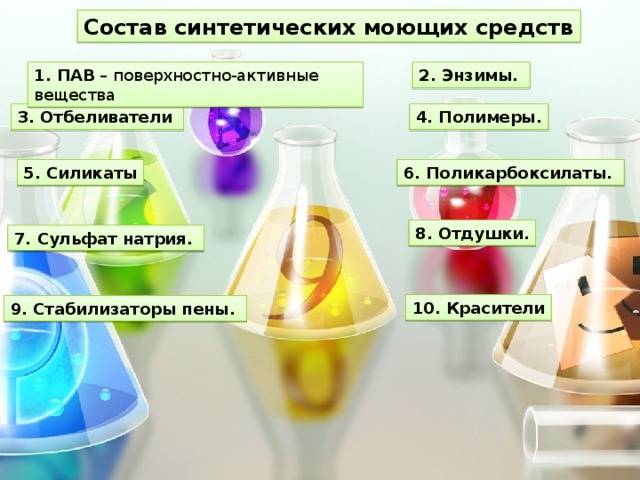 Формула бытовой химии