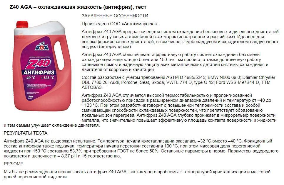 Состав и свойста антифризов